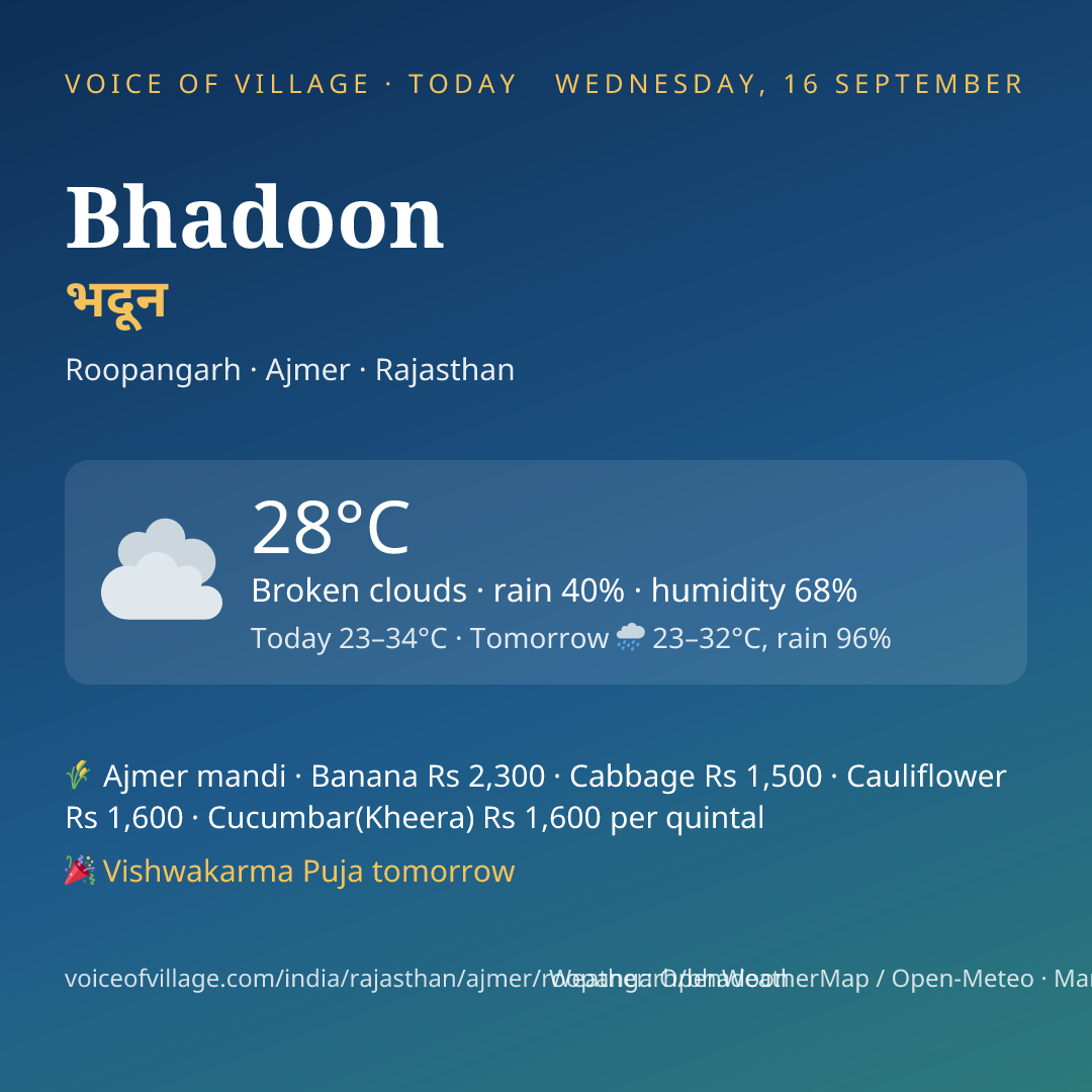 Bhadoon today