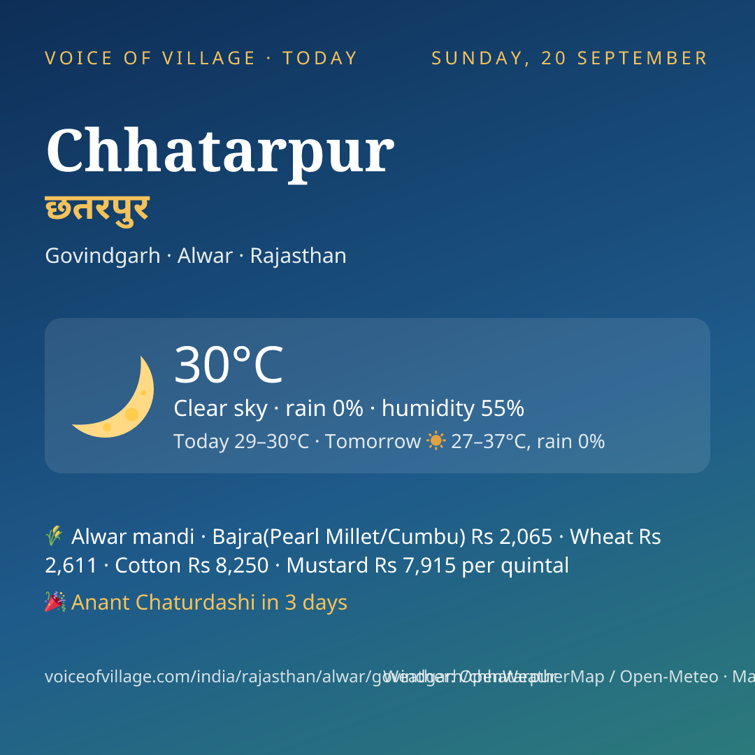 Chhatarpur today