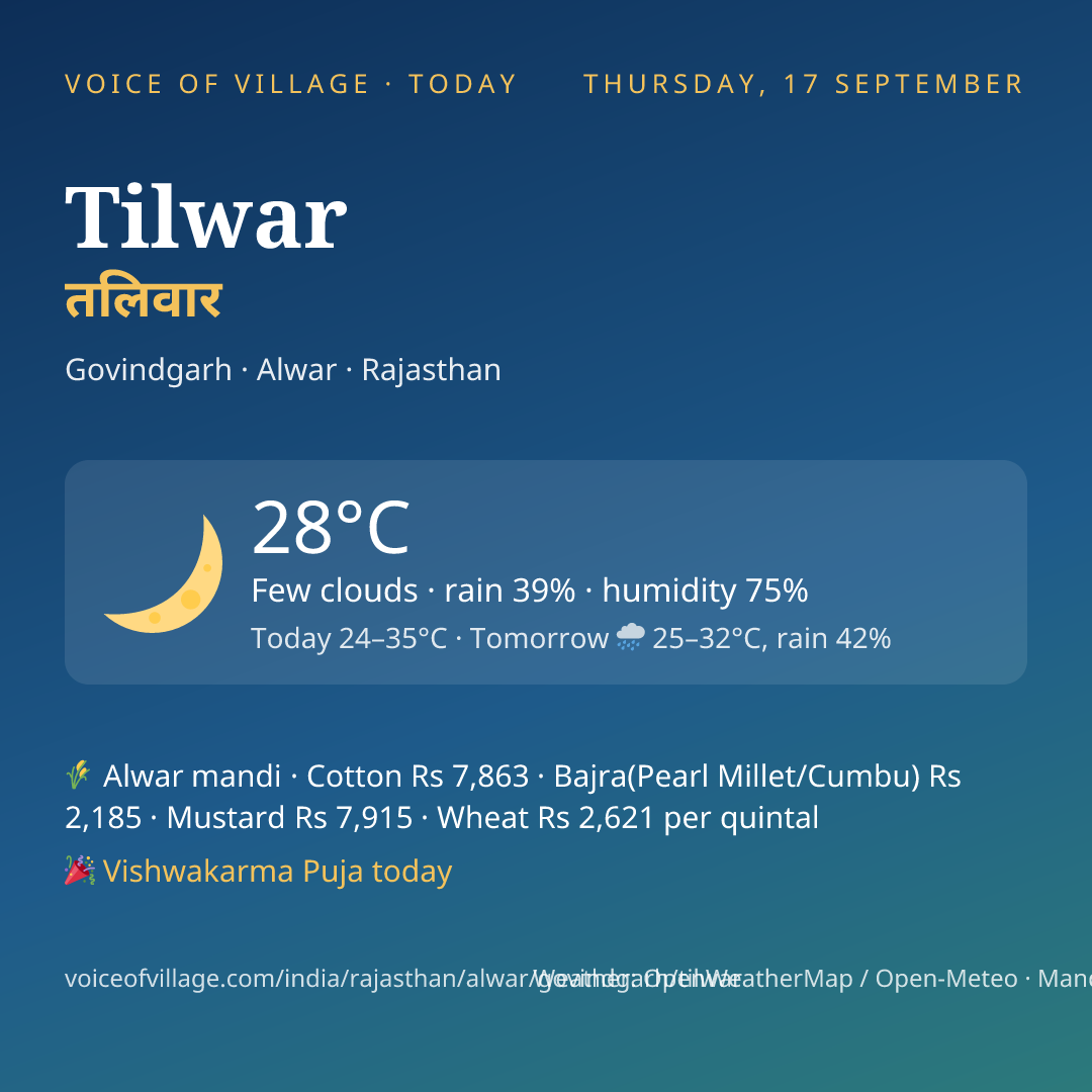 Tilwar today