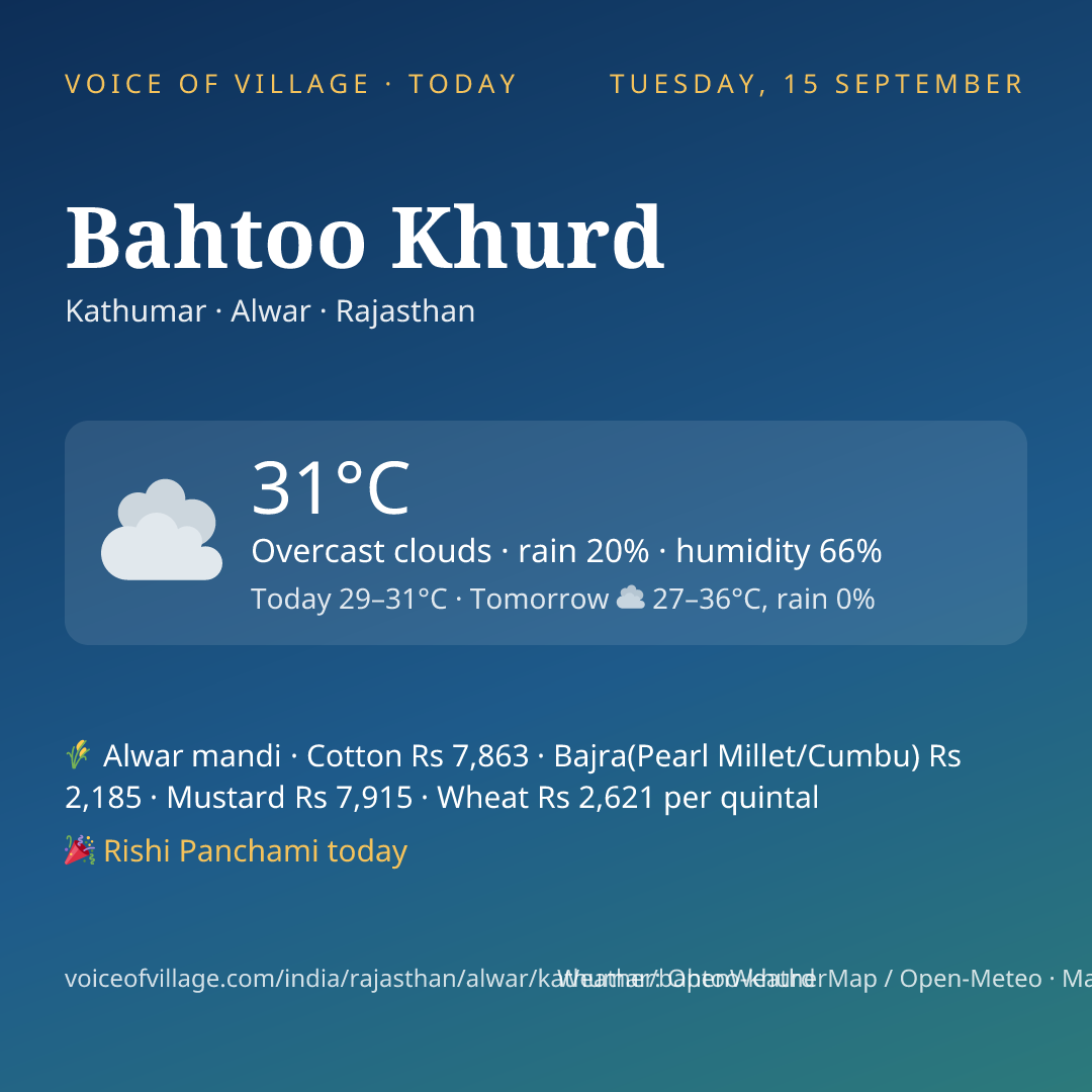 Bahtoo Khurd today