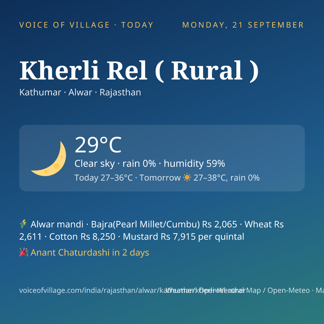 Kherli Rel ( Rural ) today