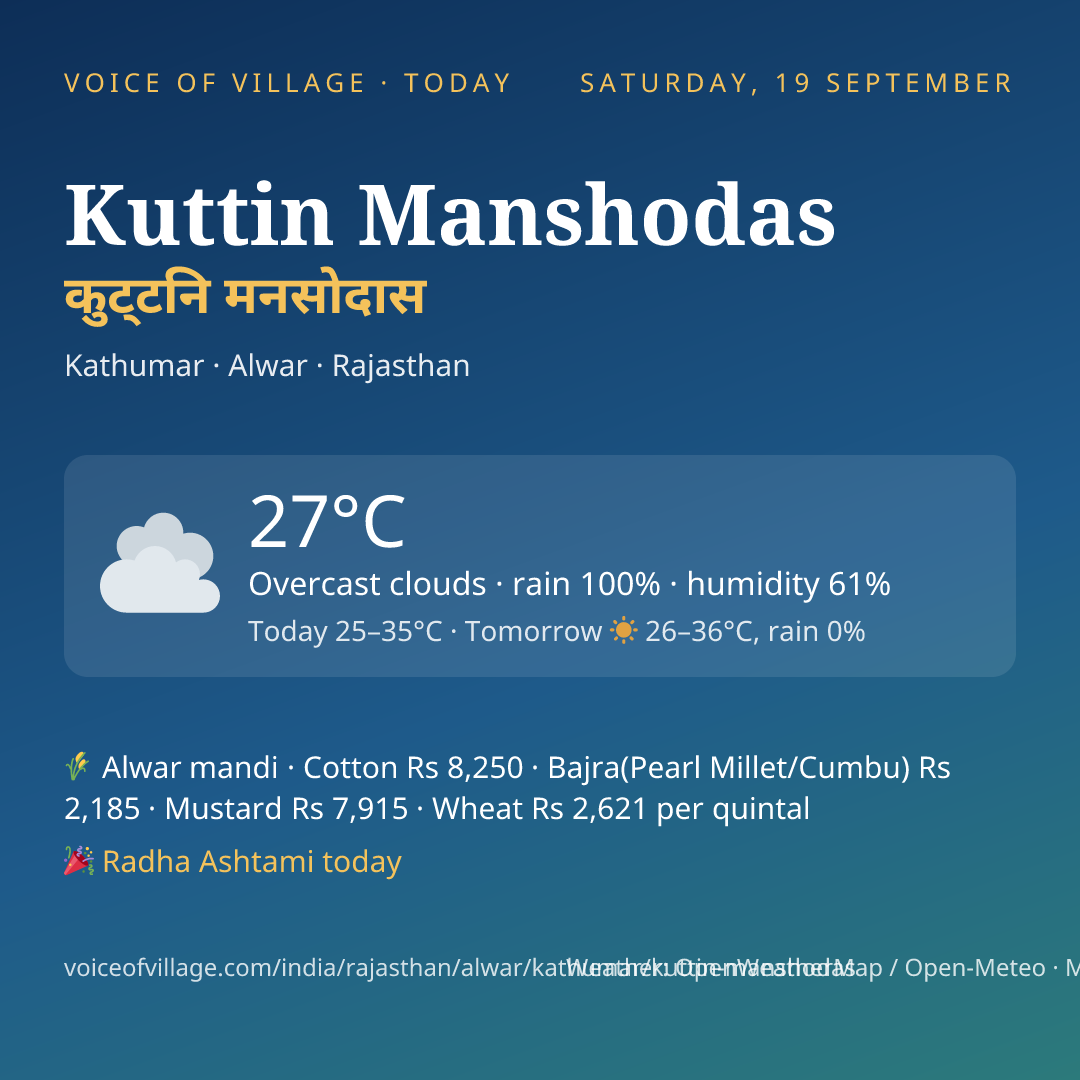 Kuttin Manshodas today