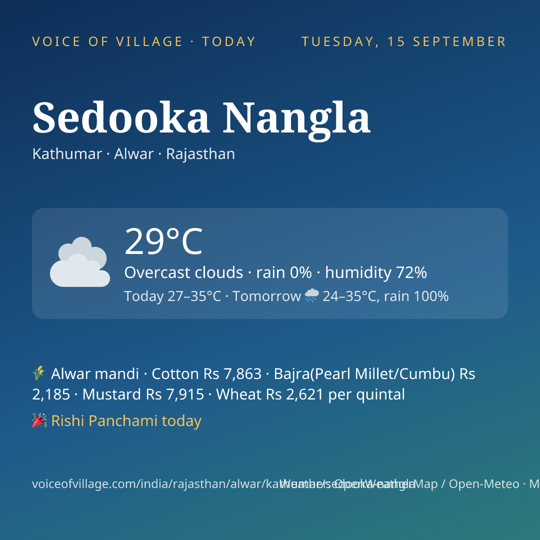 Sedooka Nangla today