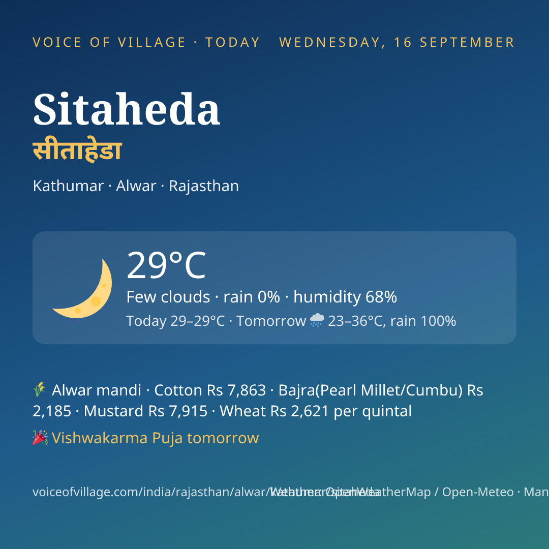 Sitaheda today
