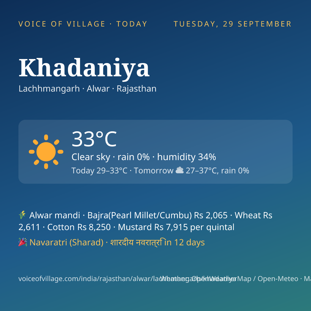 Khadaniya today