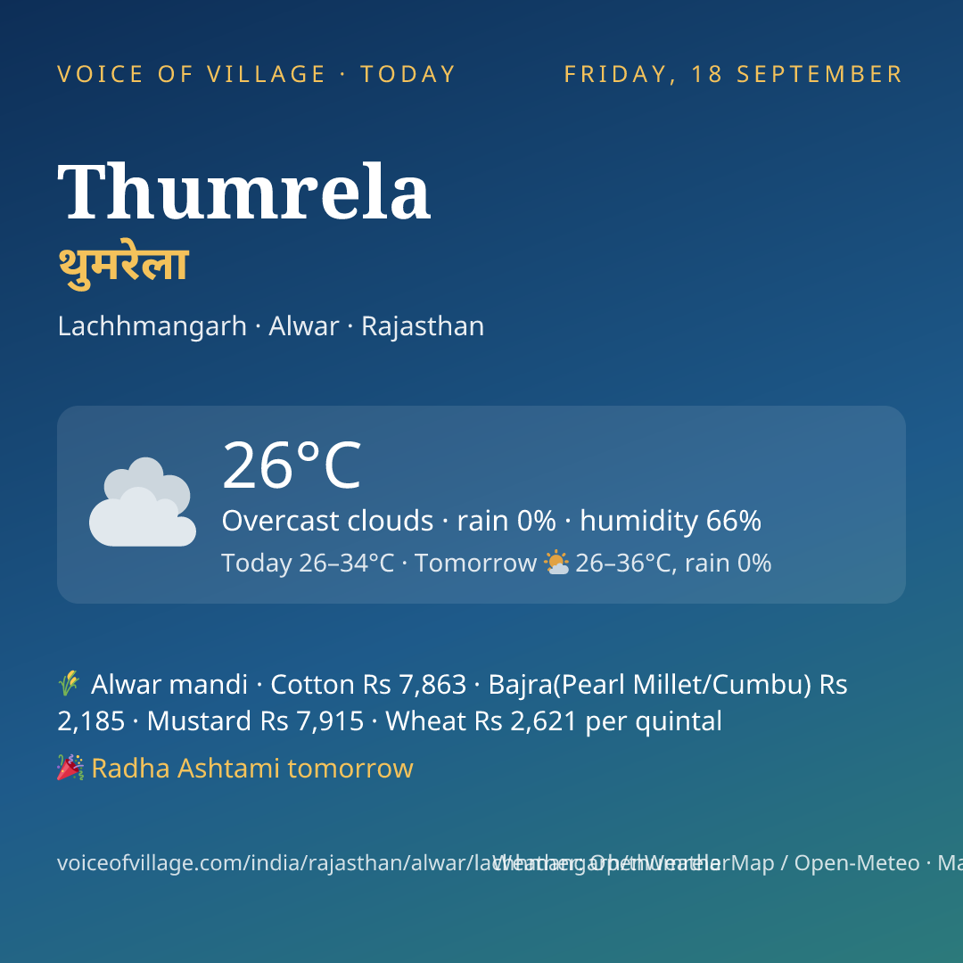 Thumrela today