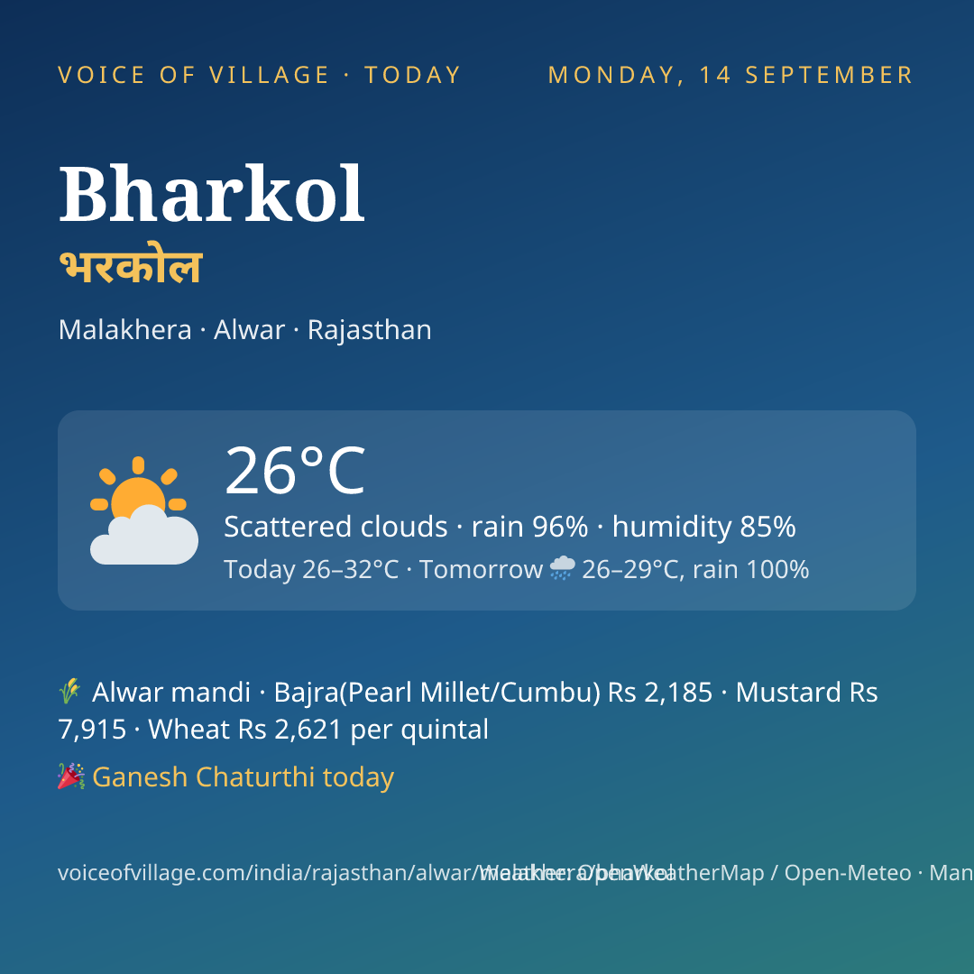 Bharkol today