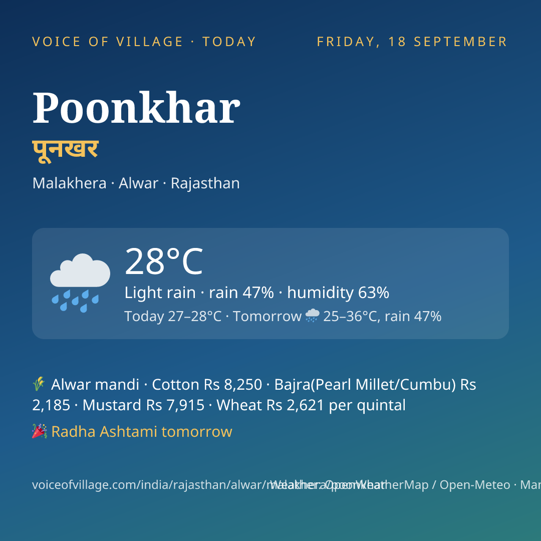 Poonkhar today