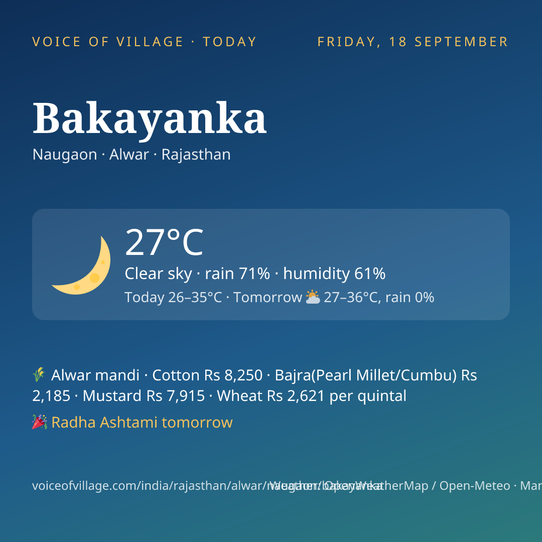 Bakayanka today