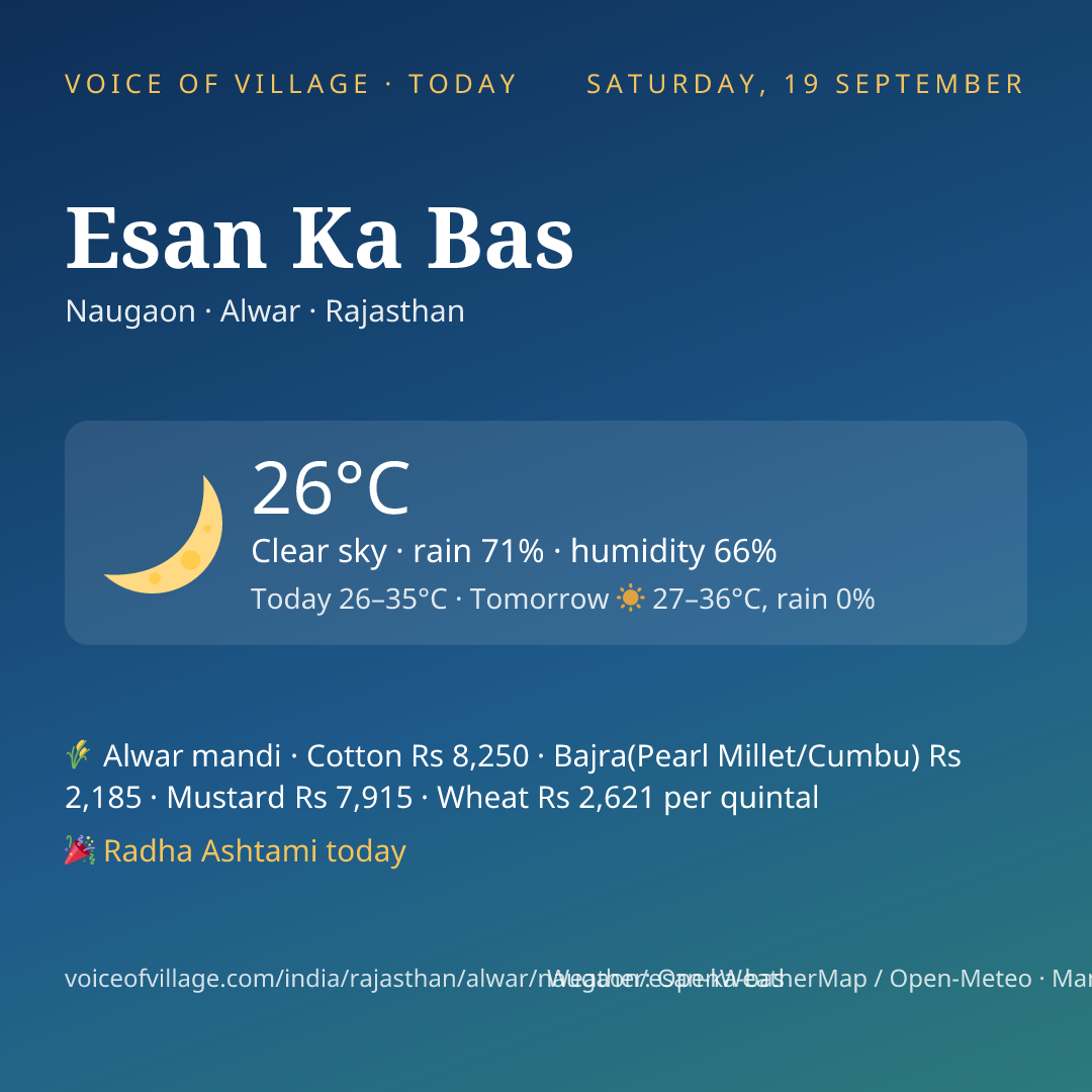 Esan Ka Bas today