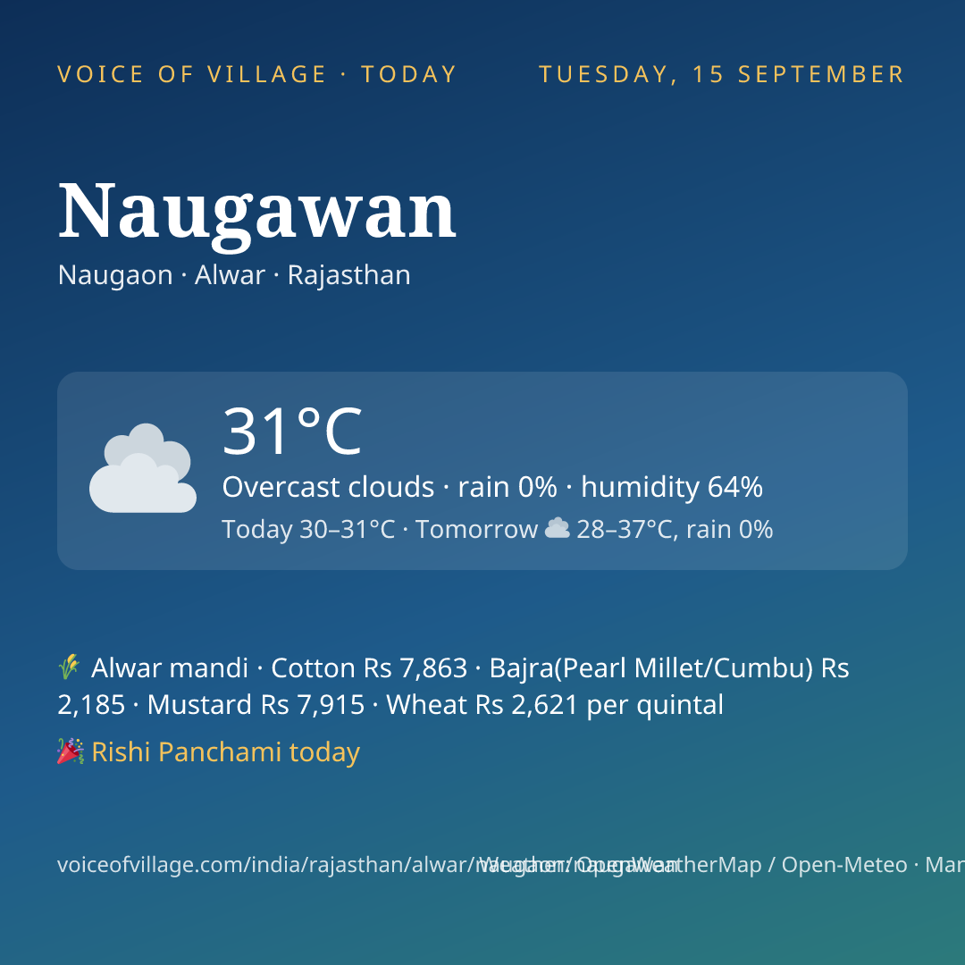 Naugawan today