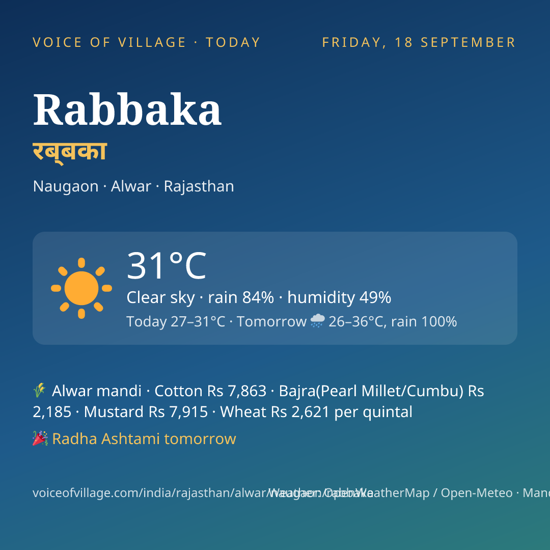 Rabbaka today