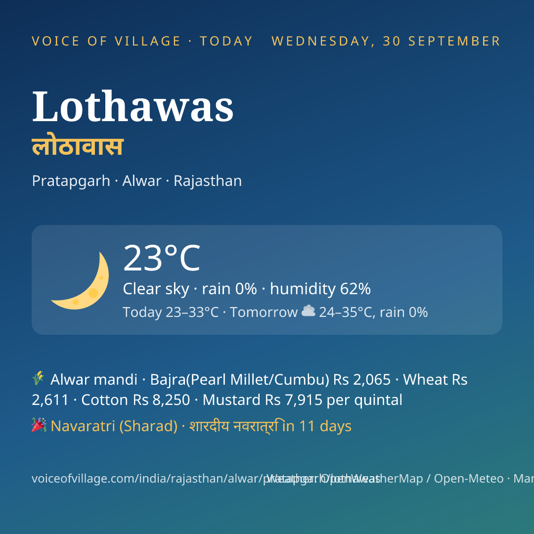 Lothawas today