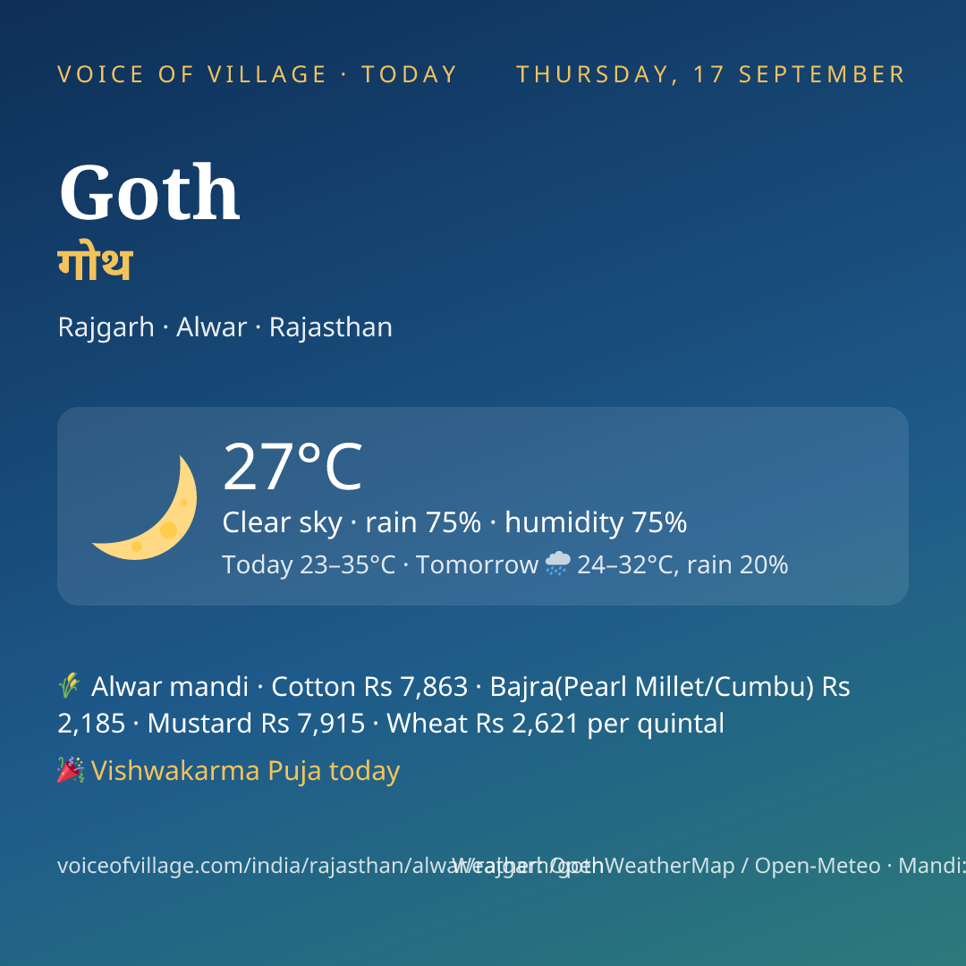 Goth today