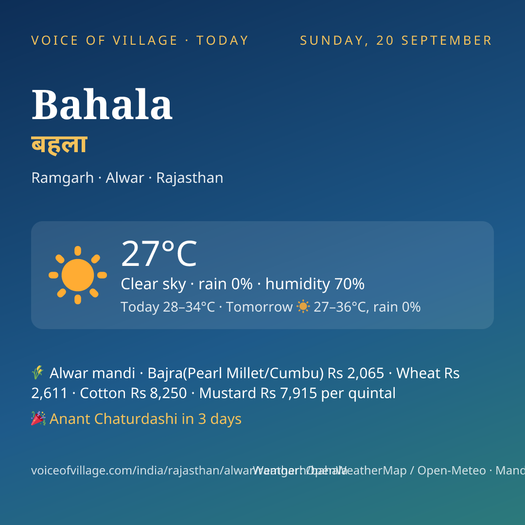 Bahala today