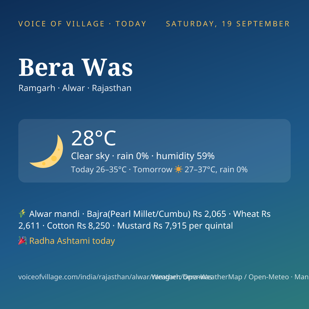 Bera Was today