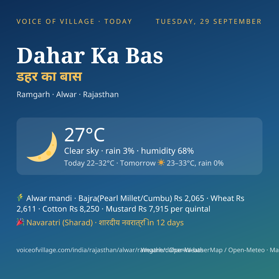 Dahar Ka Bas today