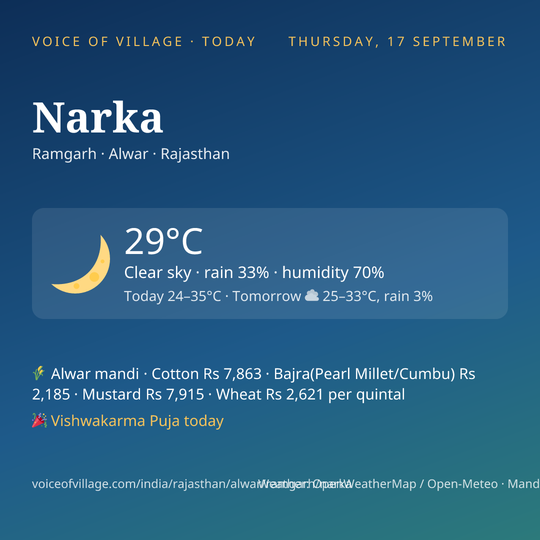 Narka today