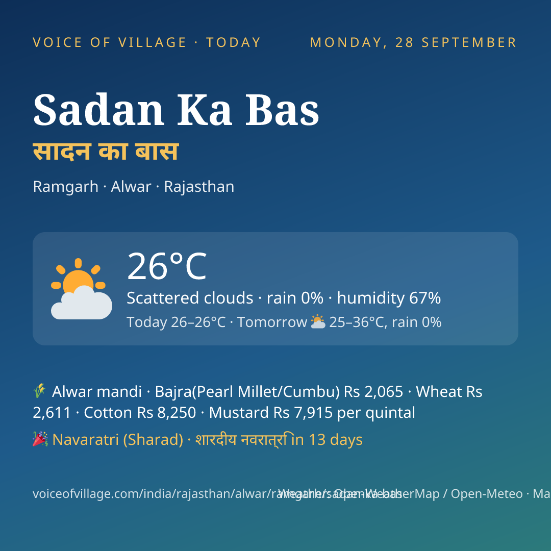 Sadan Ka Bas today