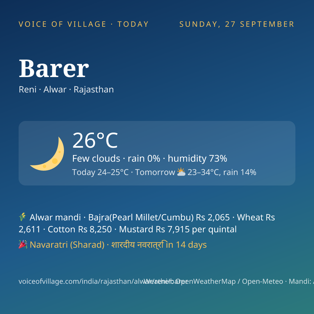 Barer today