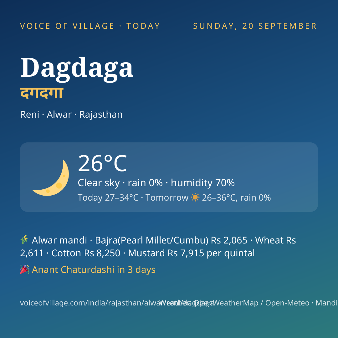 Dagdaga today