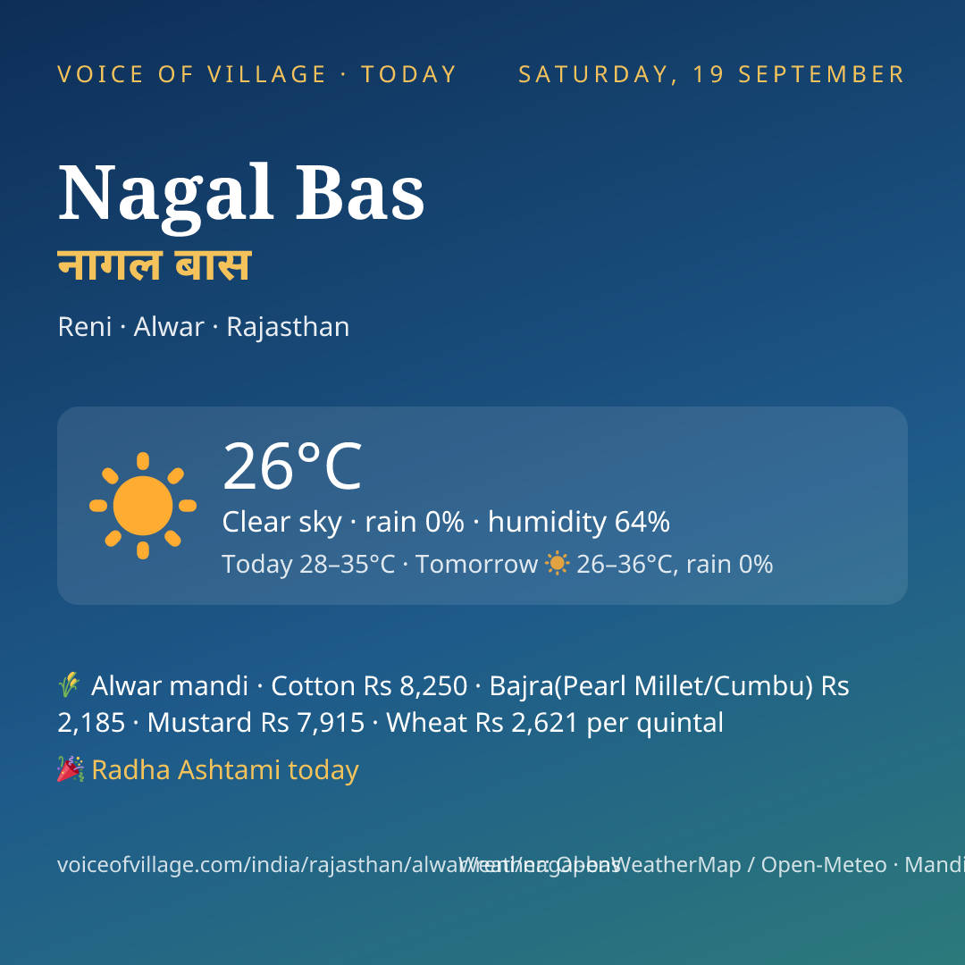 Nagal Bas today