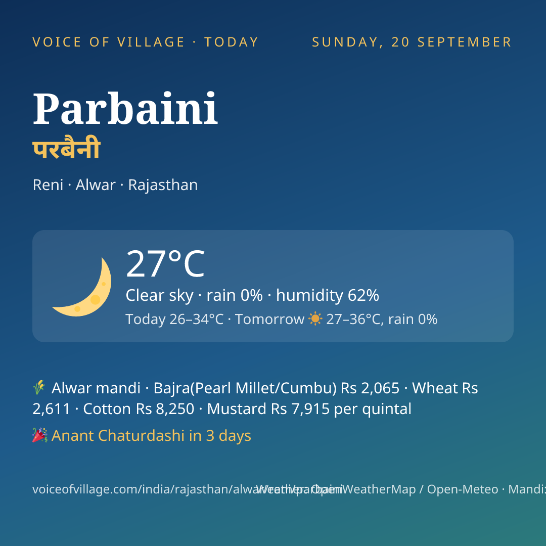 Parbaini today