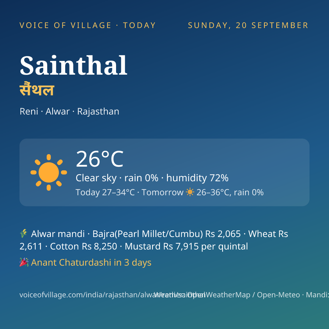 Sainthal today