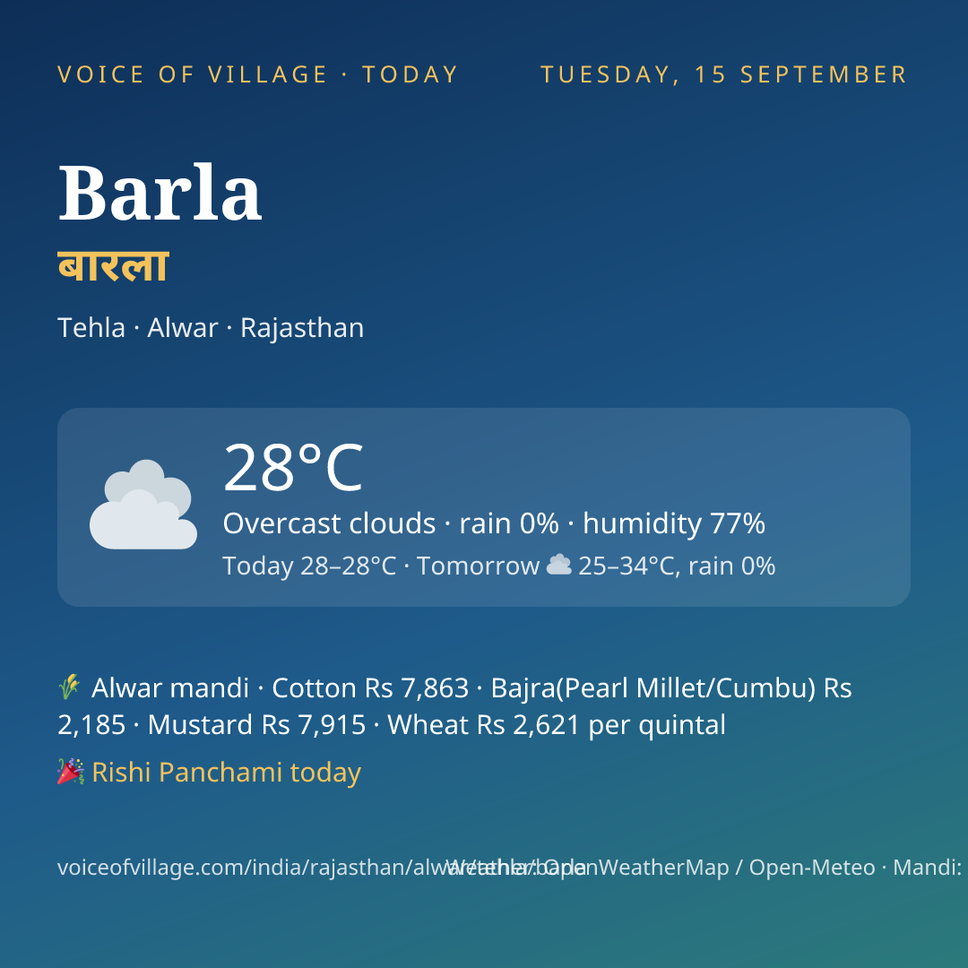 Barla today