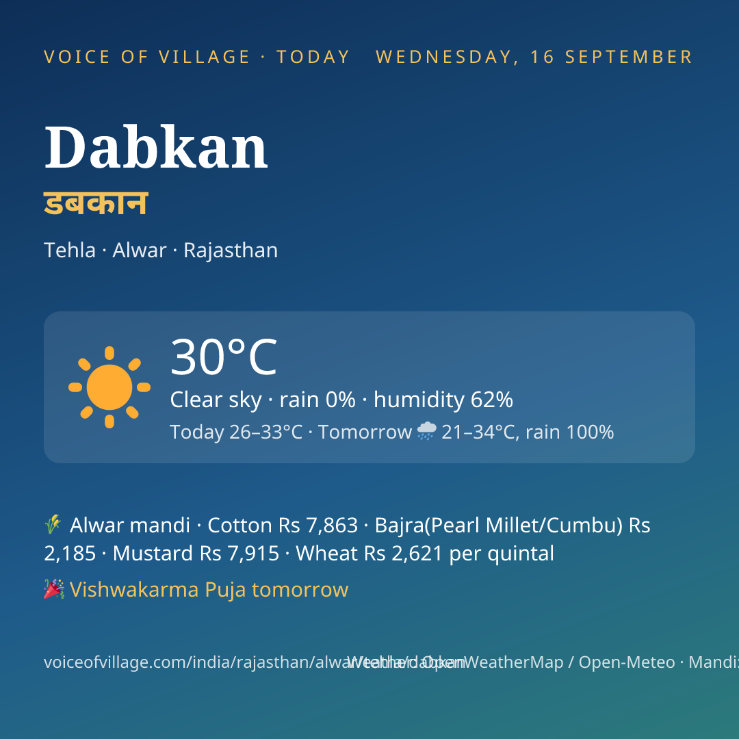 Dabkan today