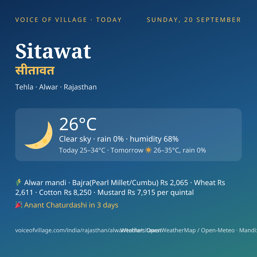 Sitawat today