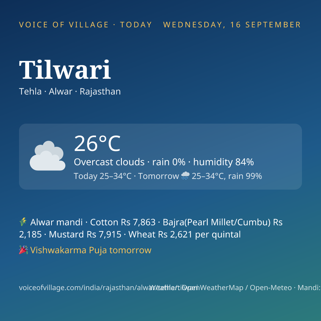 Tilwari today