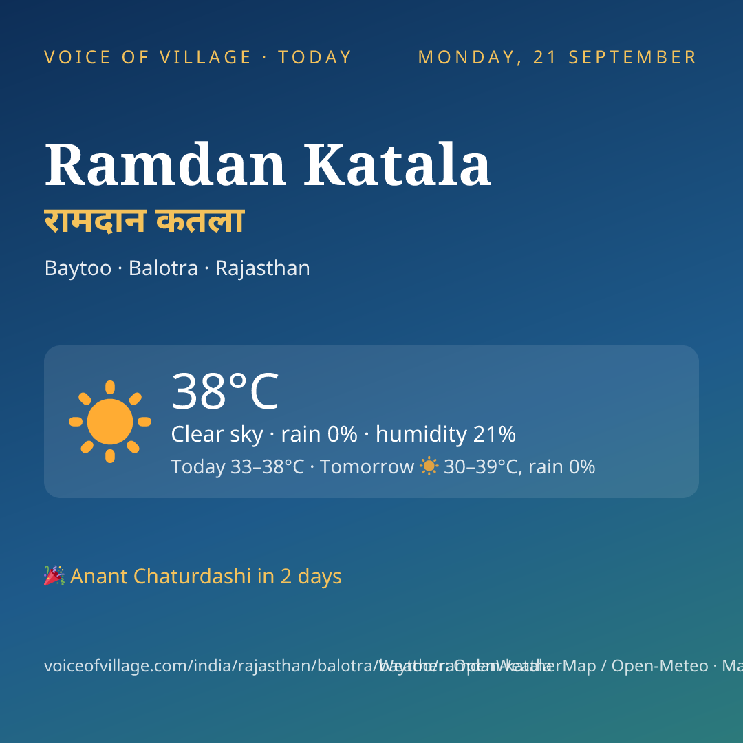 Ramdan Katala today