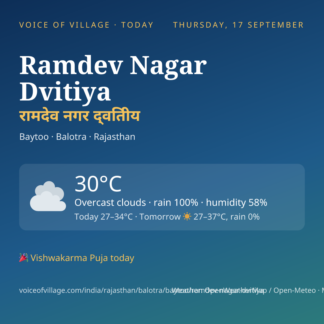Ramdev Nagar Dvitiya today