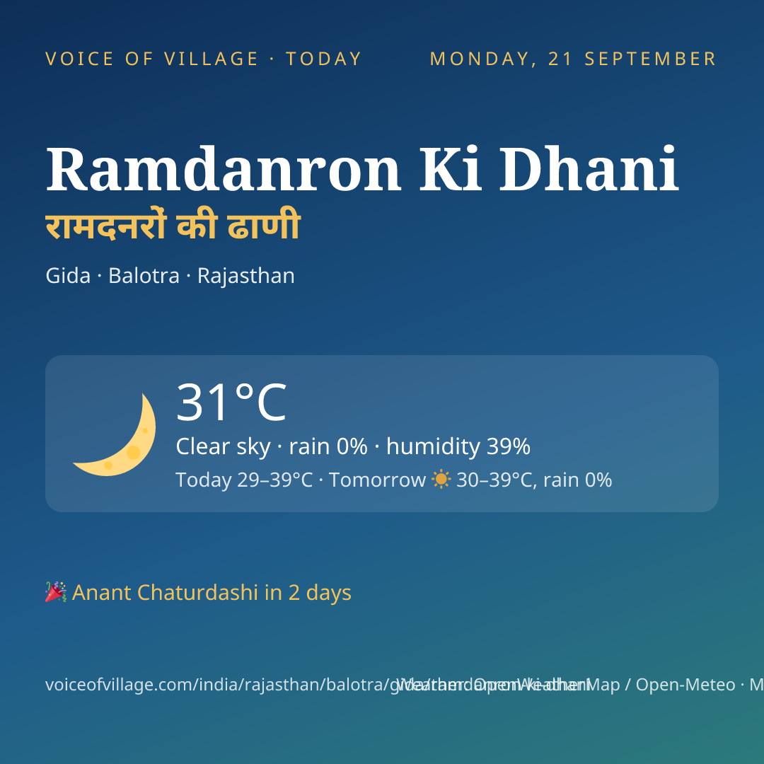 Ramdanron Ki Dhani today