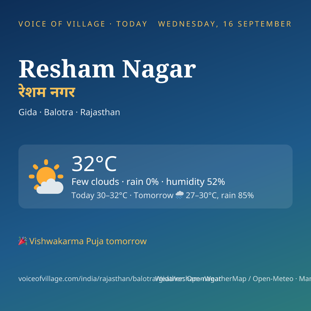 Resham Nagar today