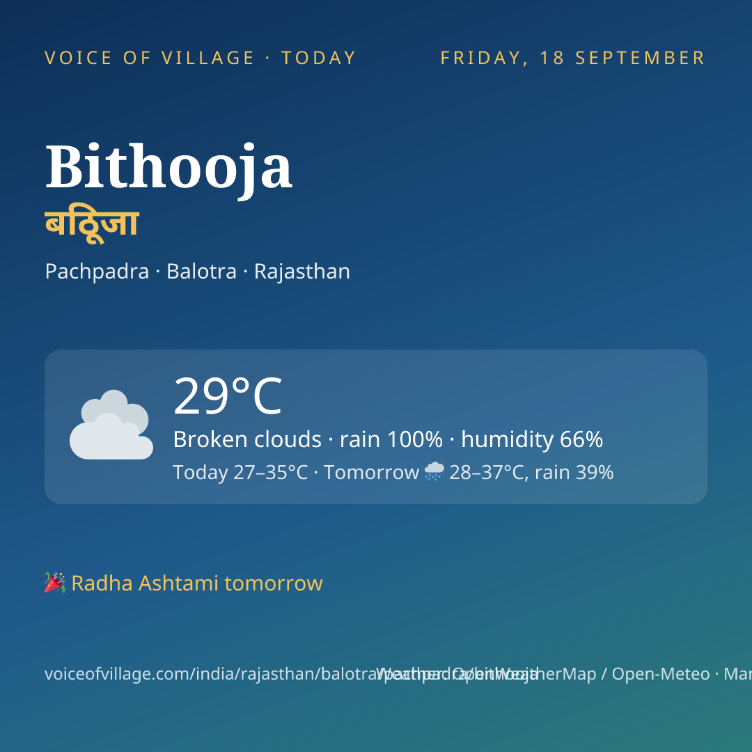 Bithooja today