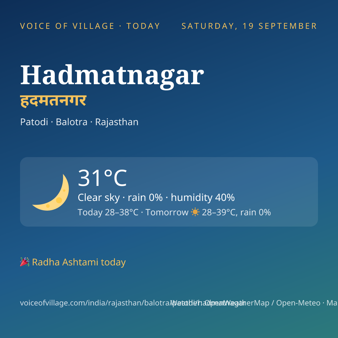 Hadmatnagar today