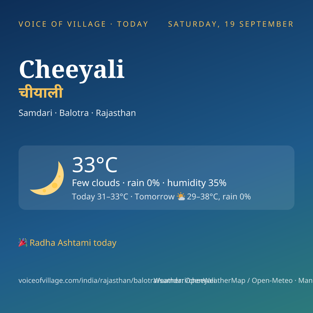 Cheeyali today
