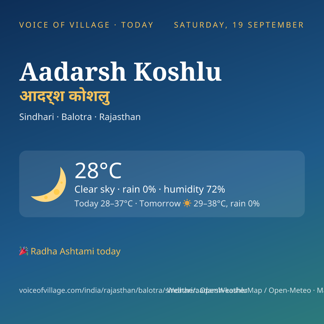Aadarsh Koshlu today