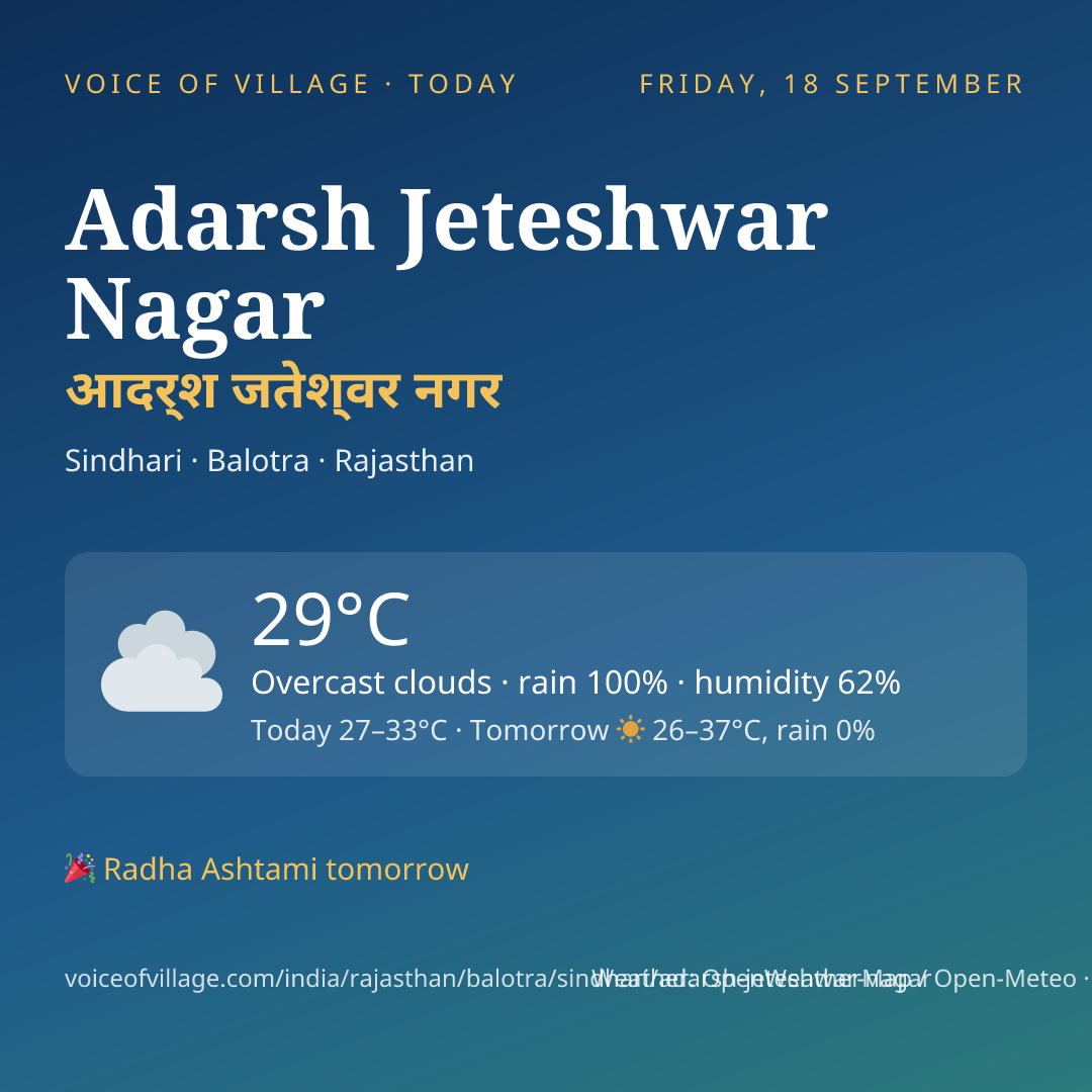 Adarsh Jeteshwar Nagar today