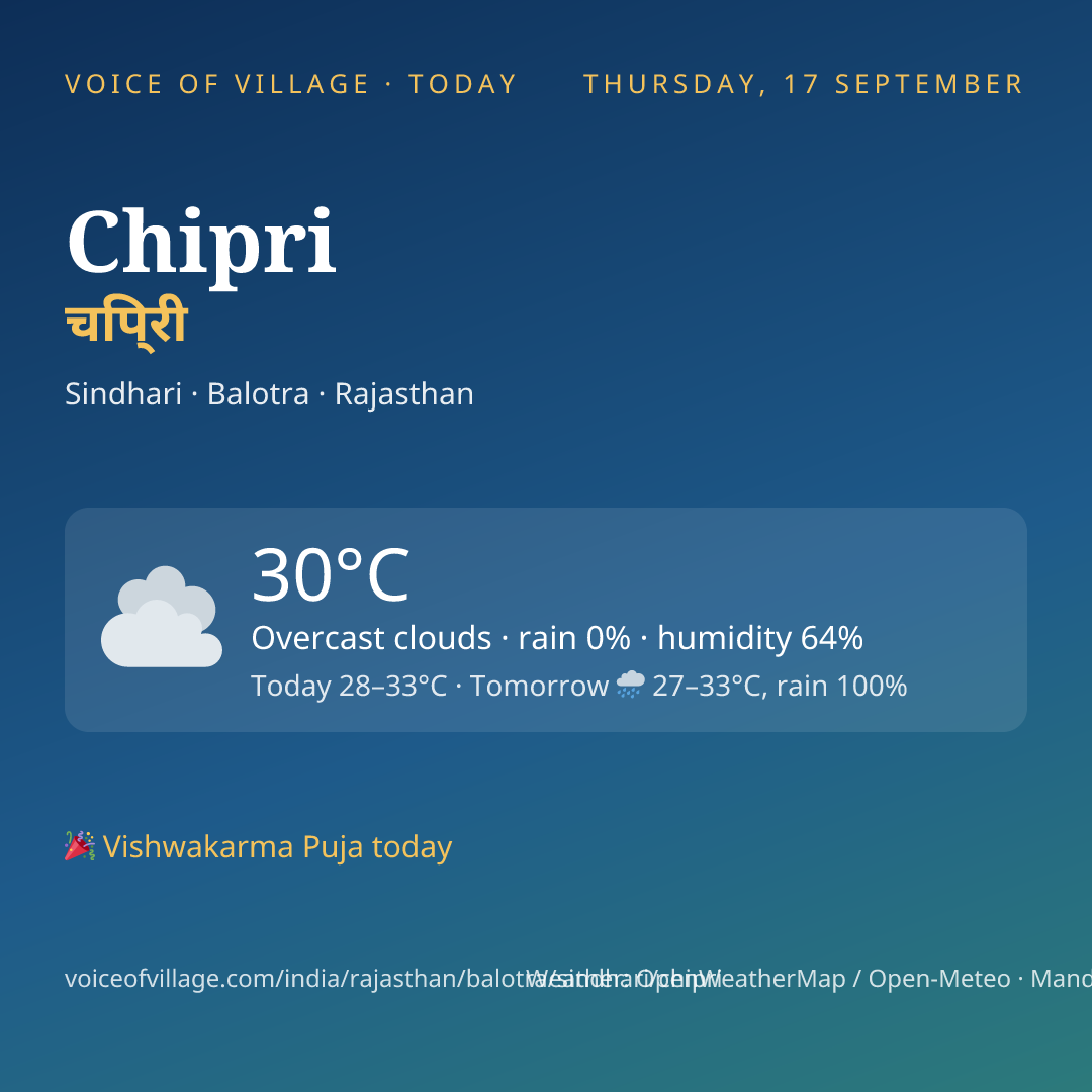 Chipri today
