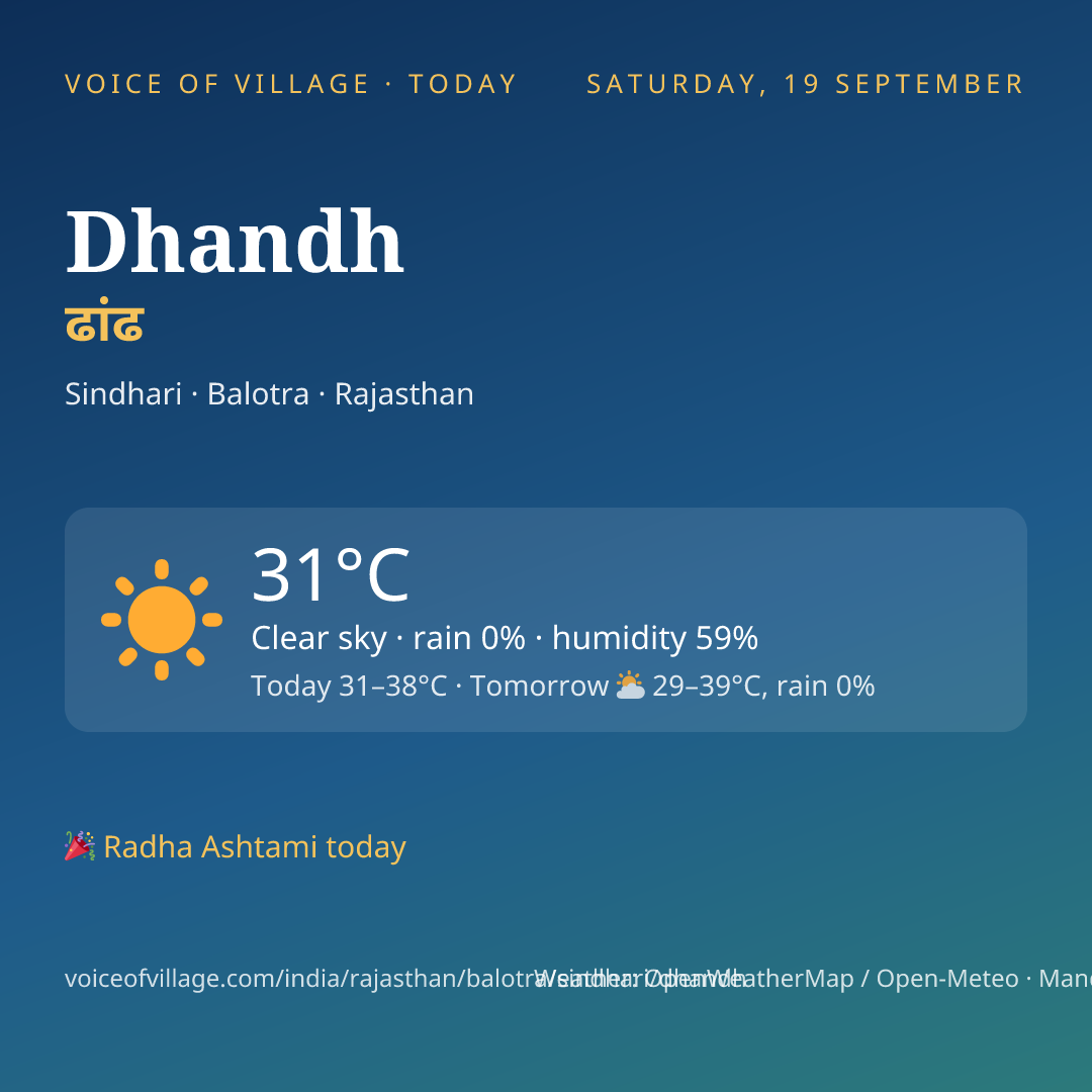 Dhandh today