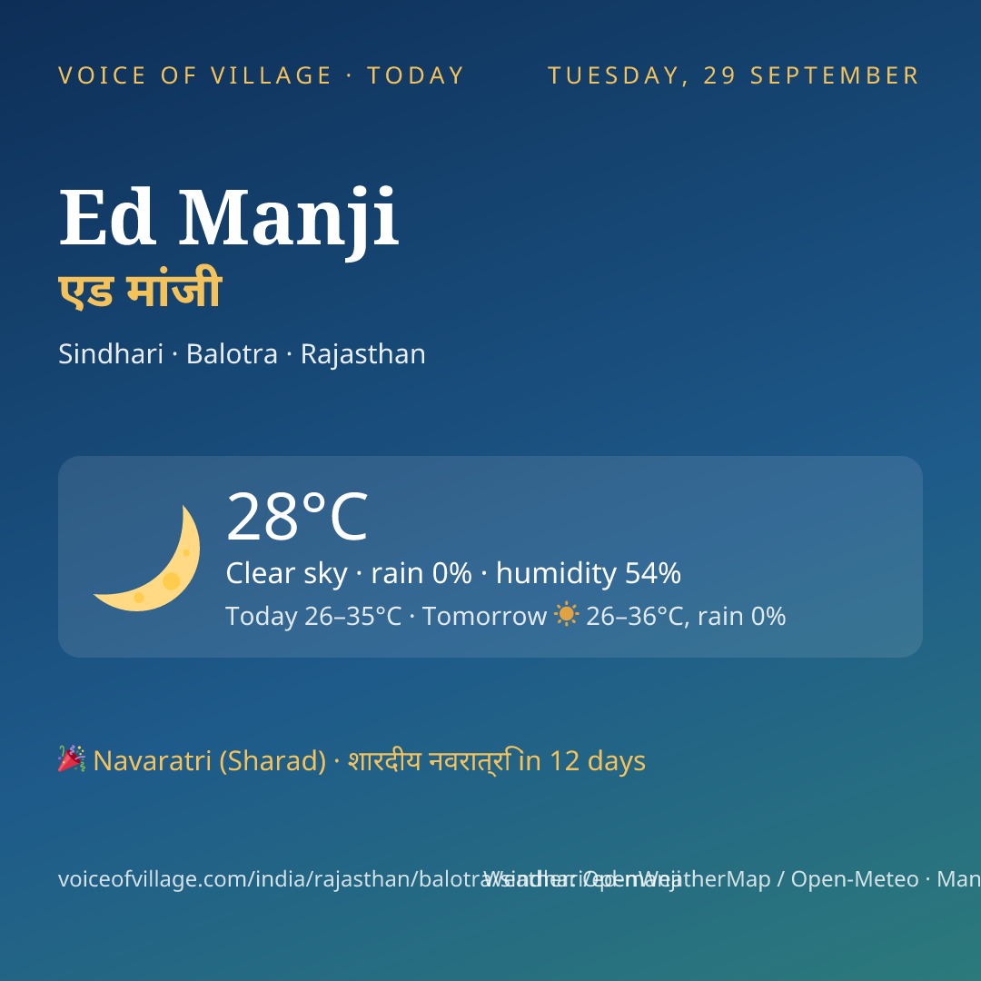 Ed Manji today