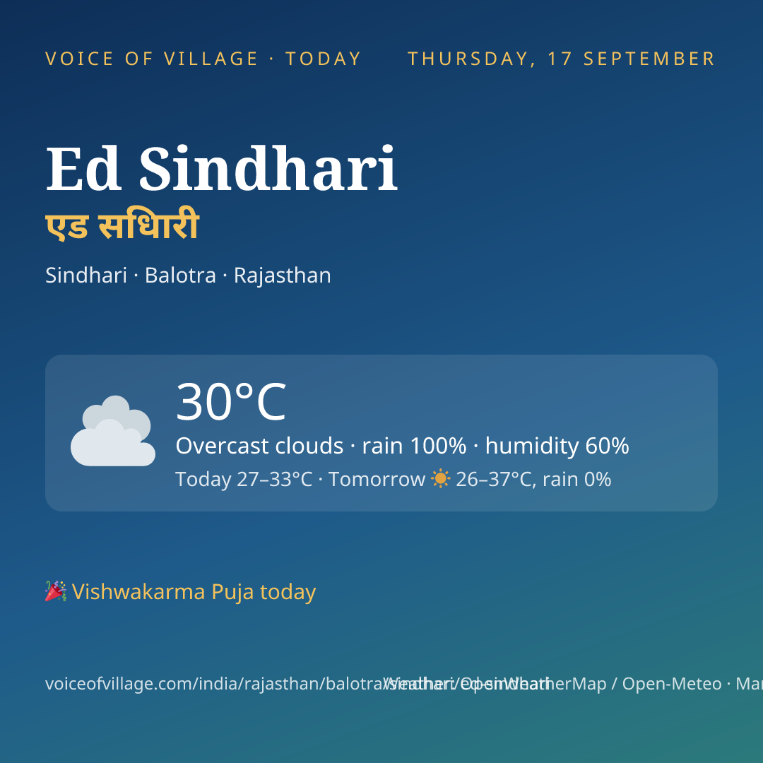 Ed Sindhari today