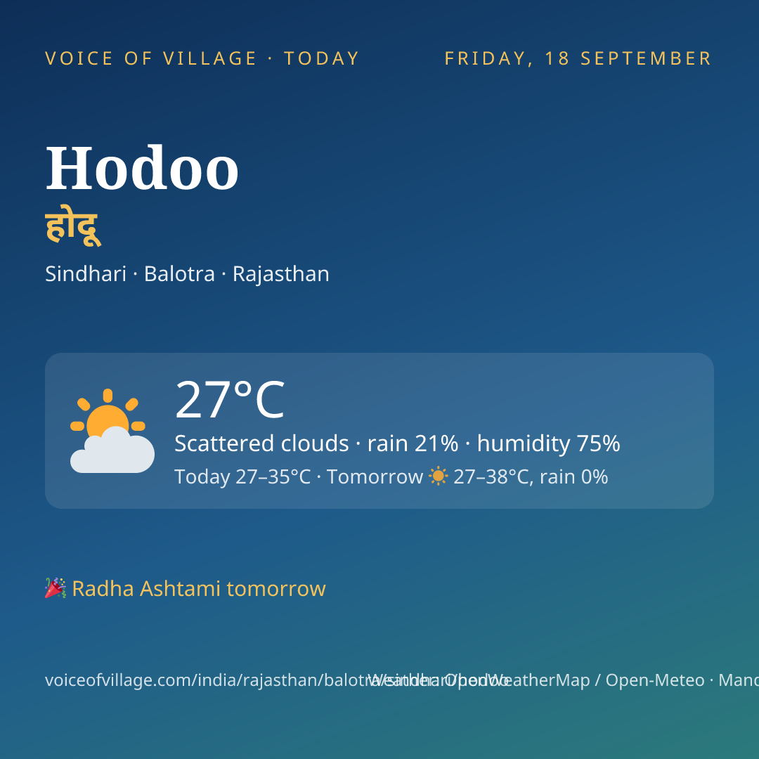 Hodoo today