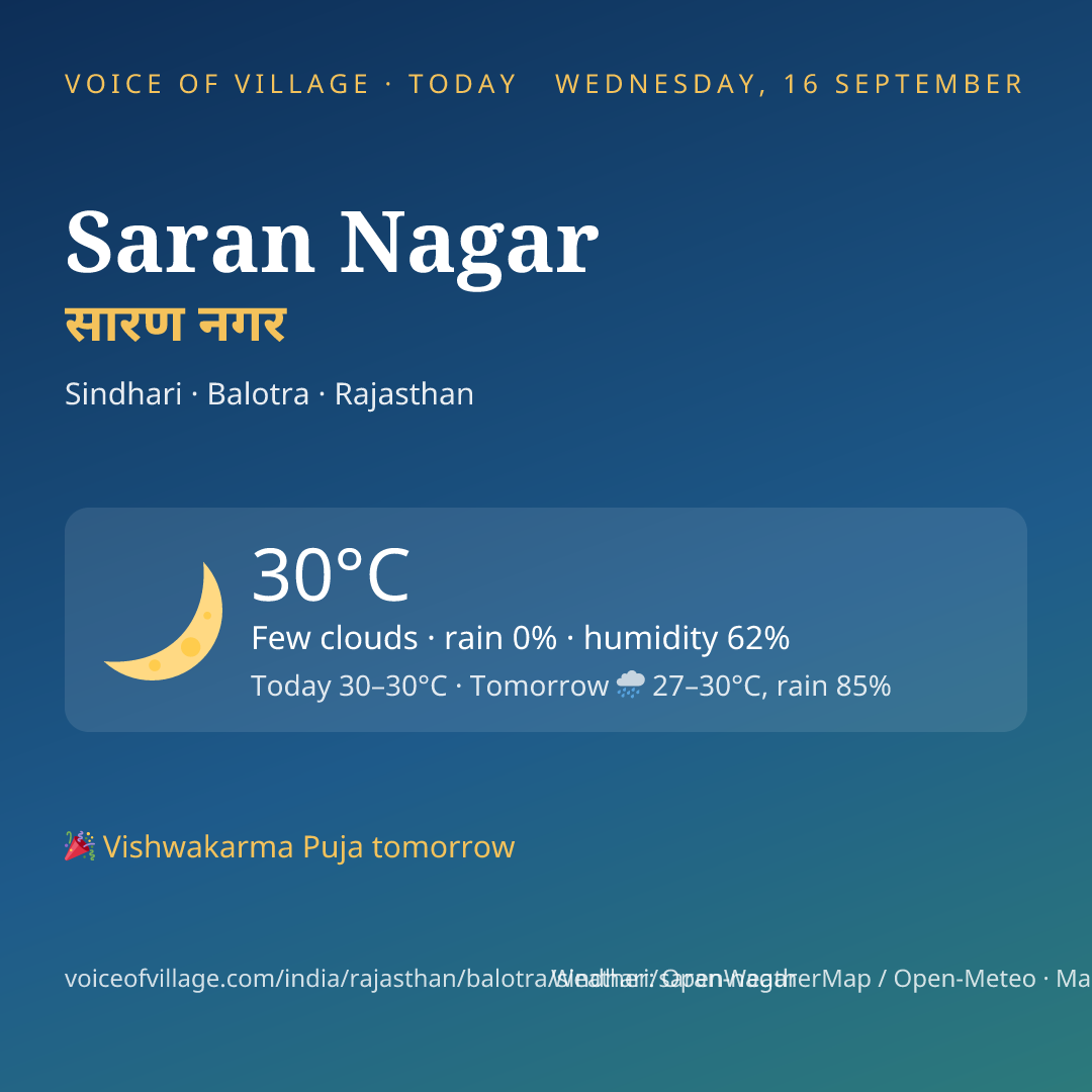 Saran Nagar today