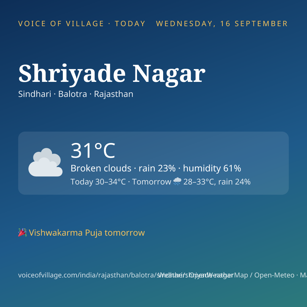 Shriyade Nagar today