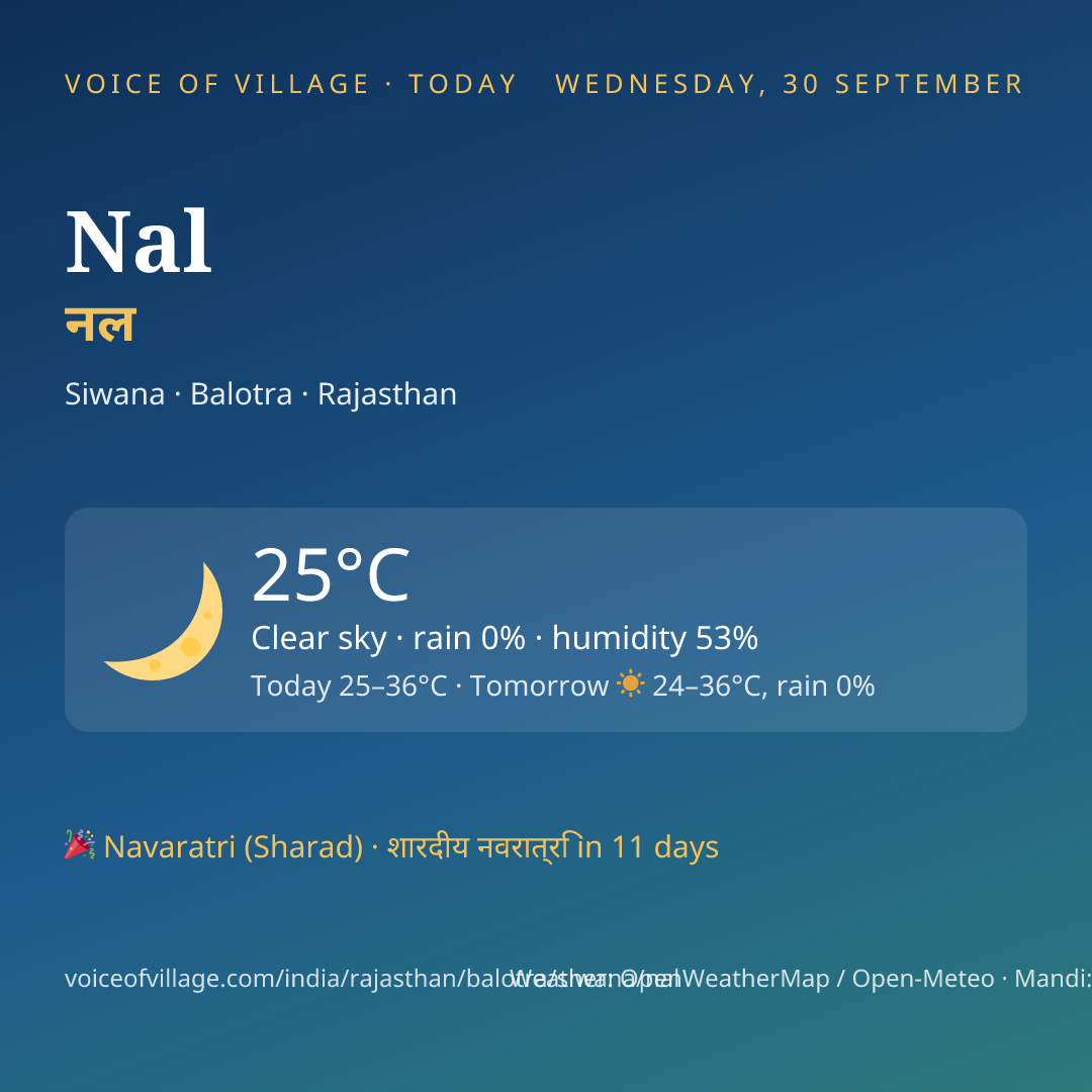 Nal today