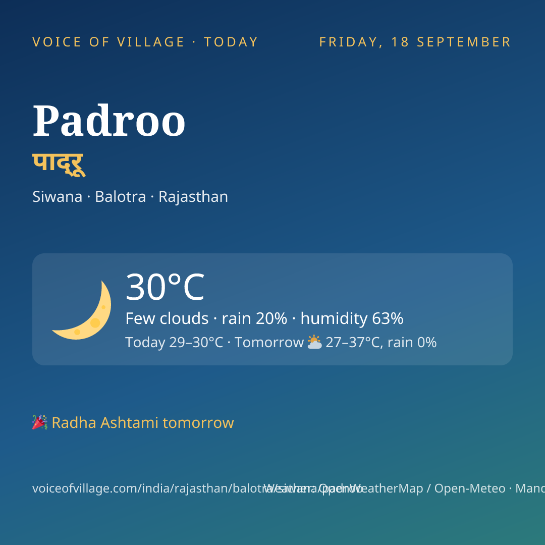 Padroo today